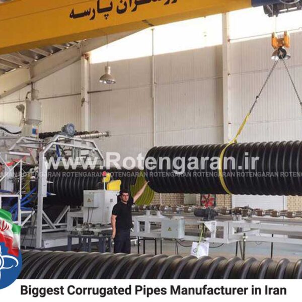 Corrugate Pipe in Iran