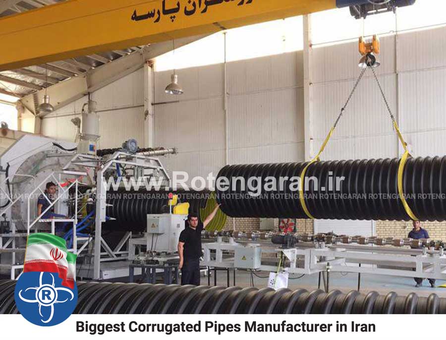 Corrugate Pipe in Iran