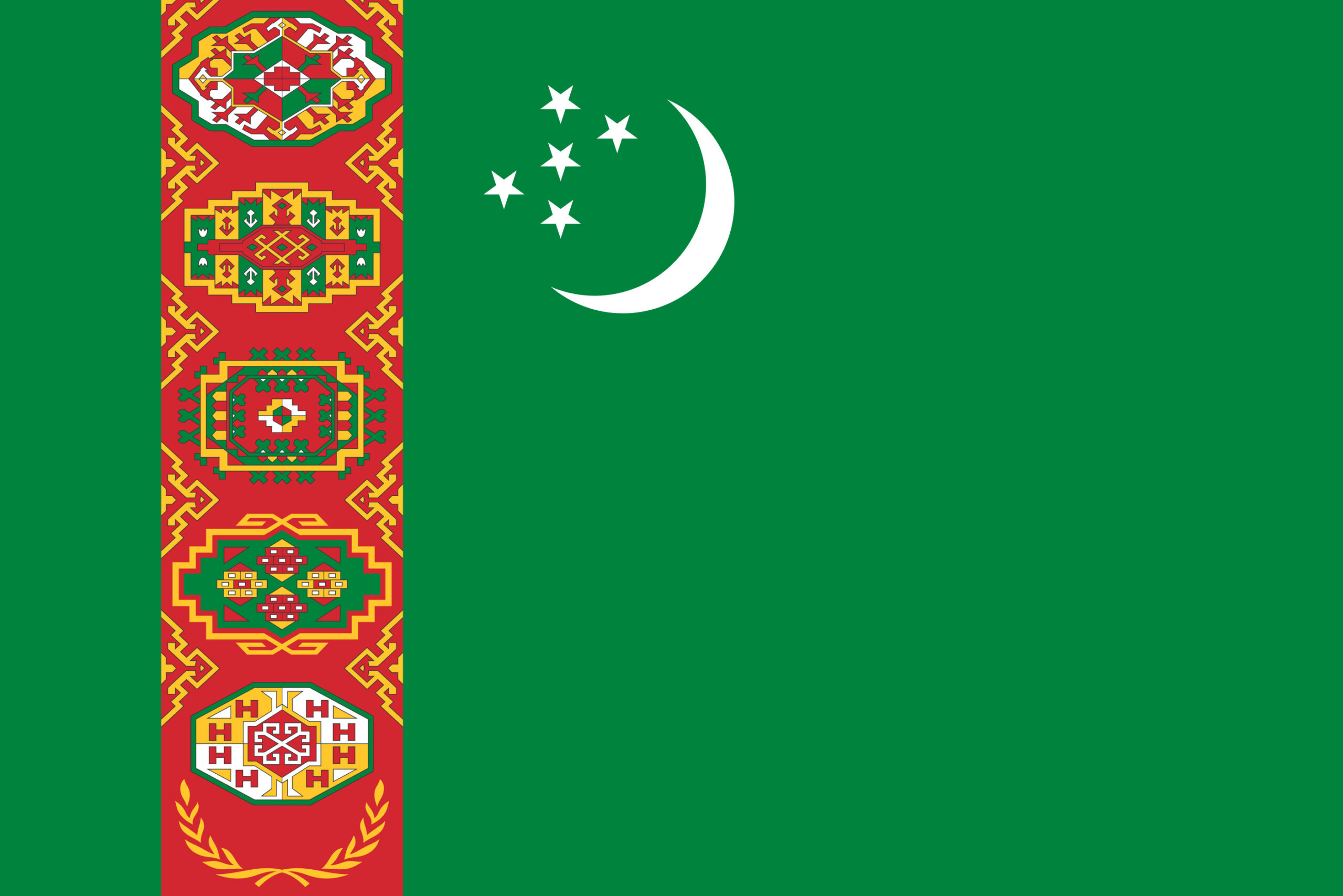 Polyethylene Pipe Sales in Turkmenistan